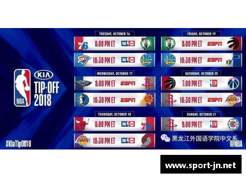 NBA火箭赛事热点：探索火箭队新赛季的关键战略